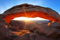 Sunrise at Mesa Arch