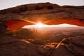 Sunrise at Mesa Arch
