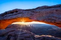 The sunrise at Mesa Arch