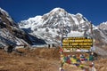 Sunrise view of the Annapurna Base Camp with welcome sign, Nepal