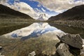 Sunset above mountain Huascaran in Peru with reflection from lake Royalty Free Stock Photo