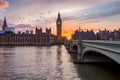 Sunset behind the Westminster Palace and the Big Ben clocktower in London Royalty Free Stock Photo