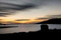 Silhouette of boat house, Devoke Water, Sunset