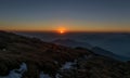 Sunset at Himalayas