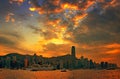 The sunset of Hongkong