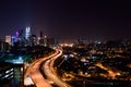 Sunset in Kuala Lumpur