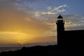 Sunset at the lighthouse of the Island of Lanzarote