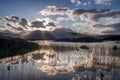 Sunset at Loch Rannock in Scotland