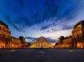 The Sunset of The Louvre Museum