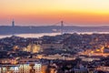 Sunset from the Monte Agudo viewpoint in Lisbon, capital of Portugal