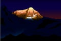 Sunset on Mt Everest