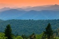 Sunset over the Blue Ridge Mountains Royalty Free Stock Photo