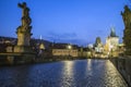 Sunset over Charles Bridge and Prague Castle Royalty Free Stock Photo