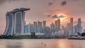 Sunset over the downtown skyline of Singapore as viewed from across the water from The Garden East timelapse. Singapore. Royalty Free Stock Photo