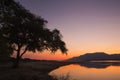 Sunset over the Zambezi river