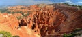 Bryce Canyon National Park Landscape Panorama of Wall Street and Silent City from Sunset Point, Utah, USA Royalty Free Stock Photo