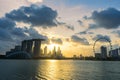 Sunset scene of the Singapore landmark financial district