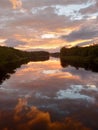 Sunset and sky reflexing on water