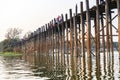 Sunset on Ubein bridge