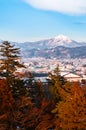 Sunset view of Aizu Wakamatsu city from aerial angle