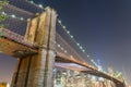 Sunset view of Brooklyn Bridge, New York City Royalty Free Stock Photo