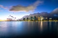 Sunset at Waikiki Beach on Oahu  Hawaii Royalty Free Stock Photo