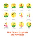 Sunstroke Symptoms Icon Set. Vector