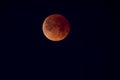 Super Blue Blood Moon Lunar Eclipse