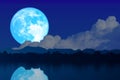 Super blue worm blue moon rise back silhouette mountain blur dark cloud on the night sky