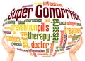 Super gonorrhea word cloud sphere concept Royalty Free Stock Photo