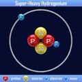 Super-Heavy Hydrogenium