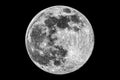 Super full moon in Bottrop Royalty Free Stock Photo