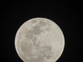 Super Moon Image by Nikon Coolpix P900