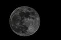 Super Moon on Jan 31 , 2018