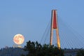 Super moon rise and skytrain bridge at blue hour Royalty Free Stock Photo