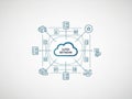 Super network cloud computing system with multiple devices and data transfer Royalty Free Stock Photo