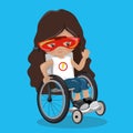 superhero wheelchair mask red 05