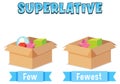 Superlative Adjectives for word few