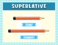 Superlative Adjectives for word long