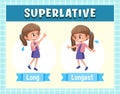 Superlative Adjectives for word near