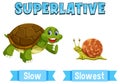 Superlative Adjectives for word slow