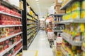 Supermarket Aisle Royalty Free Stock Photo