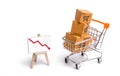 Supermarket cart with boxes and a graph with red arrow down, merchandise: the concept of buying and selling goods and services