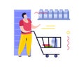 Supermarket Hygiene Protection Composition