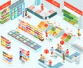 Supermarket Isometric Illustration