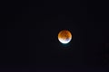 2015 supermoon lunar eclipse