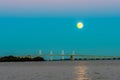 Supermoon Rising Over Chesapeake Bay Bridge
