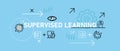 Supervised learning AI artificial intelligence data machine analysis algorithm learn system programming development