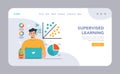 Supervised Learning concept. Flat vector