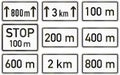 Supplemental Distances In Germany